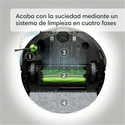 Aspirateur robot iRobot Roomba j5-1