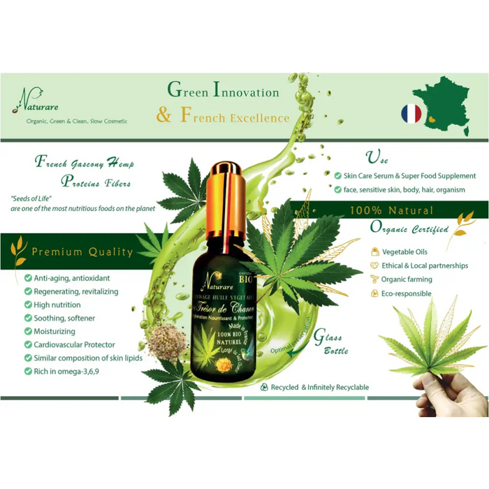 ELIXIR TRESOR DE CHANVRE BIO - Sérum Huile Végétale, Compléments Alimentaires-9